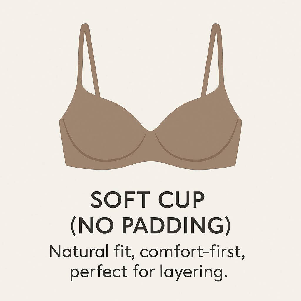 Flat illustration of a wireless soft cup bra in cotton/modal