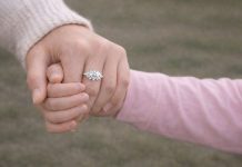 The Distinctive Detail of a Marquise Cut Diamond Cluster Ring