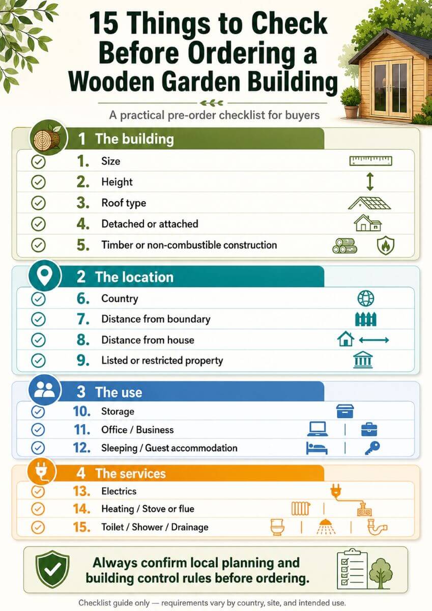 things to check before buying garden shed