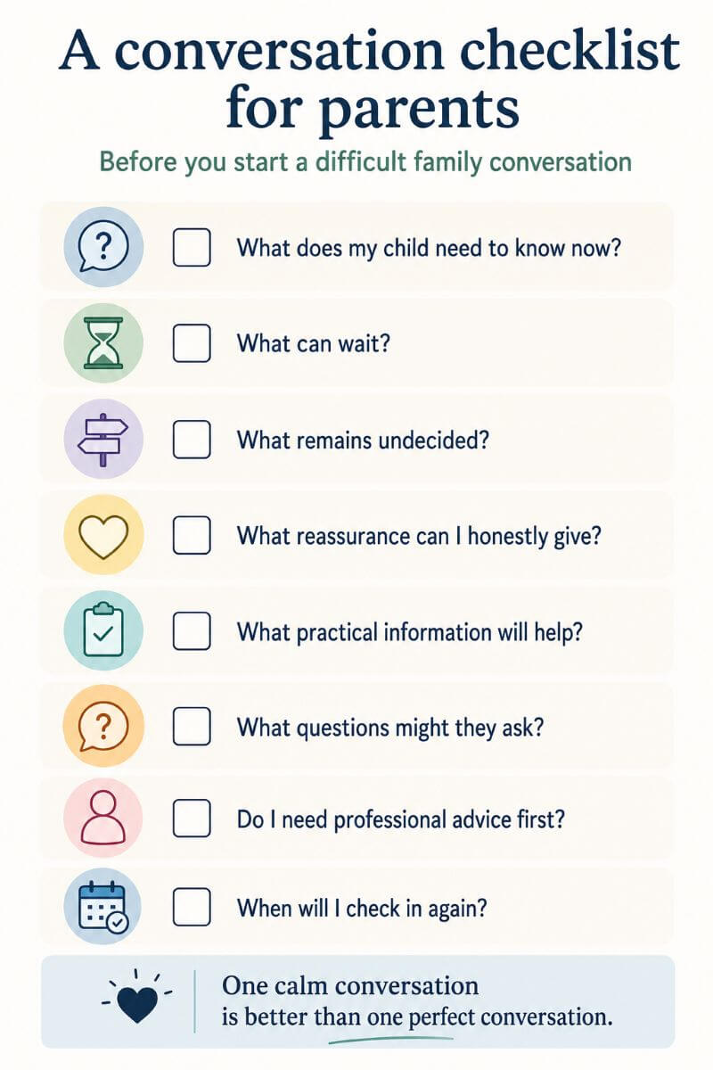 conversation checklist